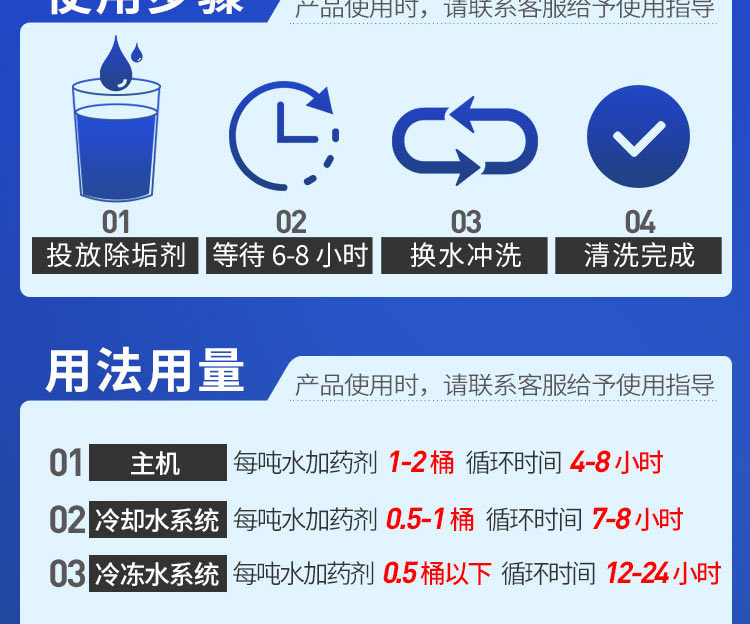 快通KT-005中央空調專用水垢清洗劑(17)