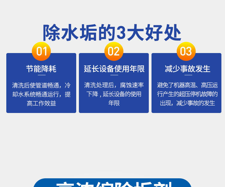 快通KT-005中央空調專用水垢清洗劑(4)